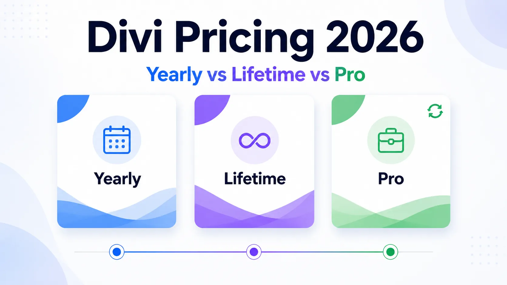 Comparison of Divi Yearly, Lifetime and Pro pricing options