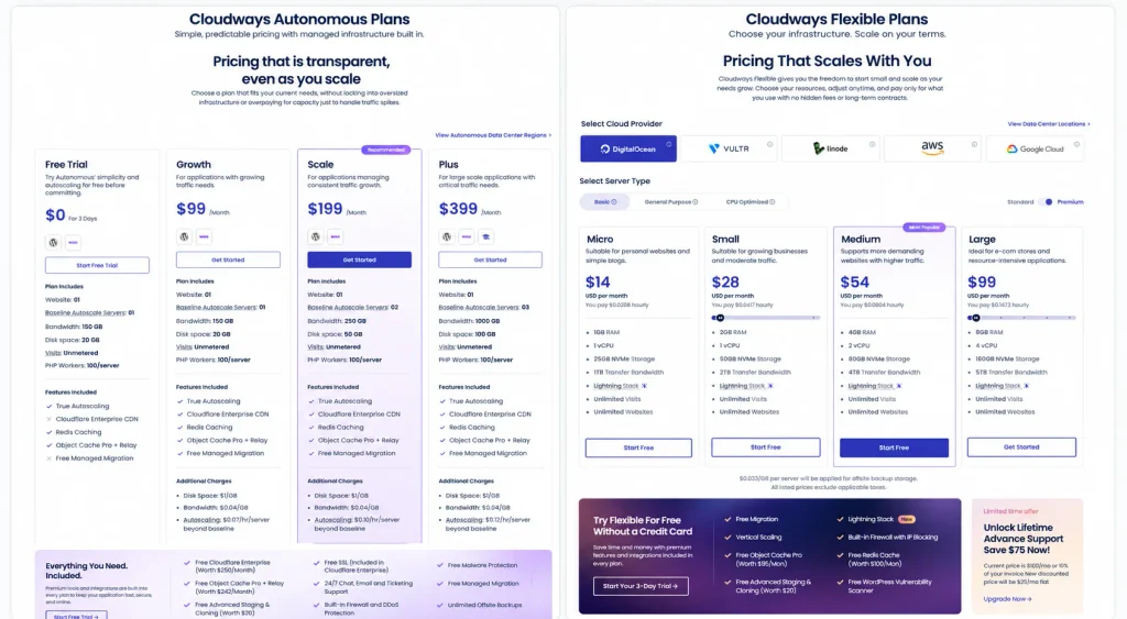 Cloudways Flexible and Autonomous pricing options in 2026