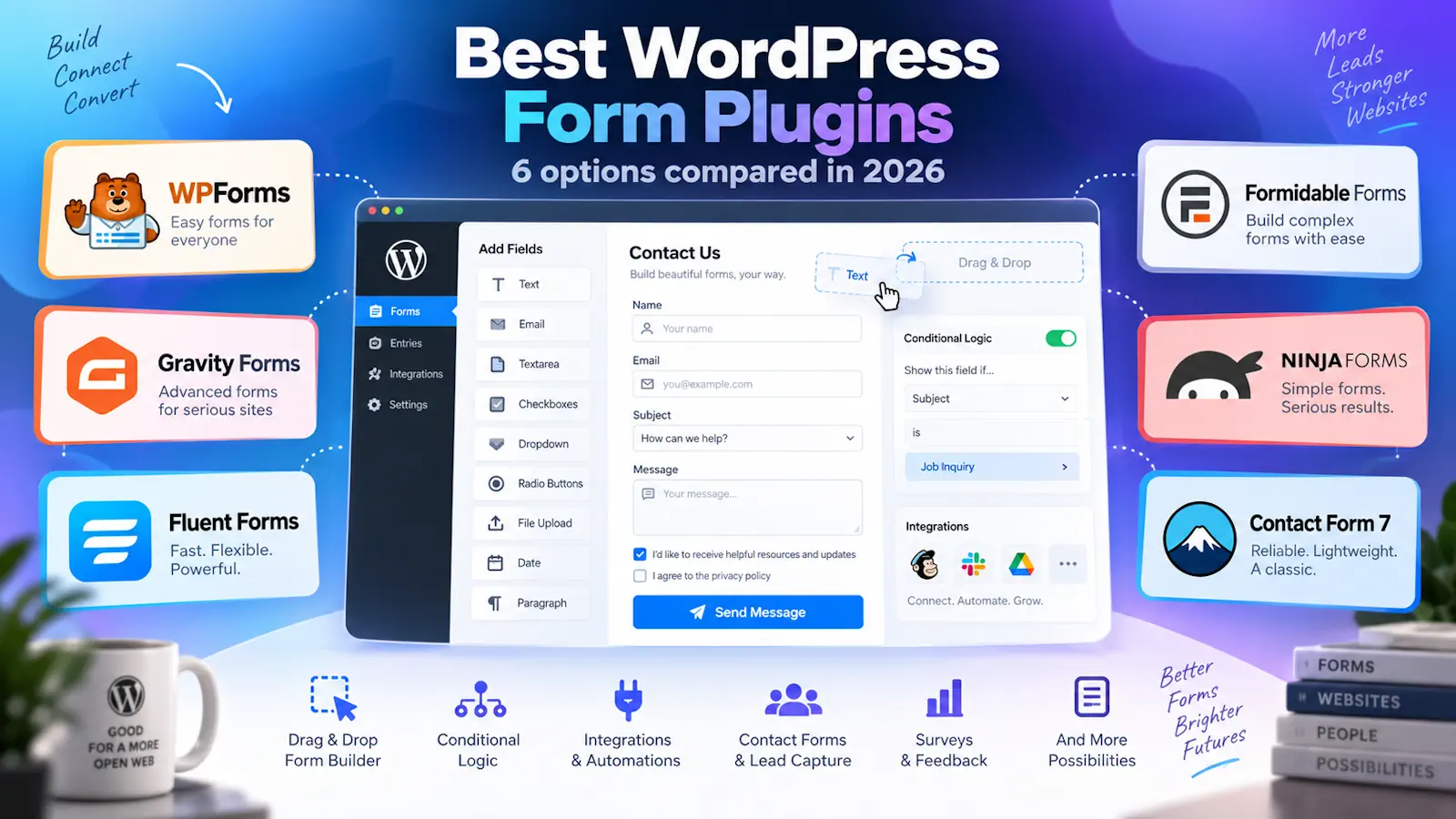 Best WordPress form plugins compared in 2026